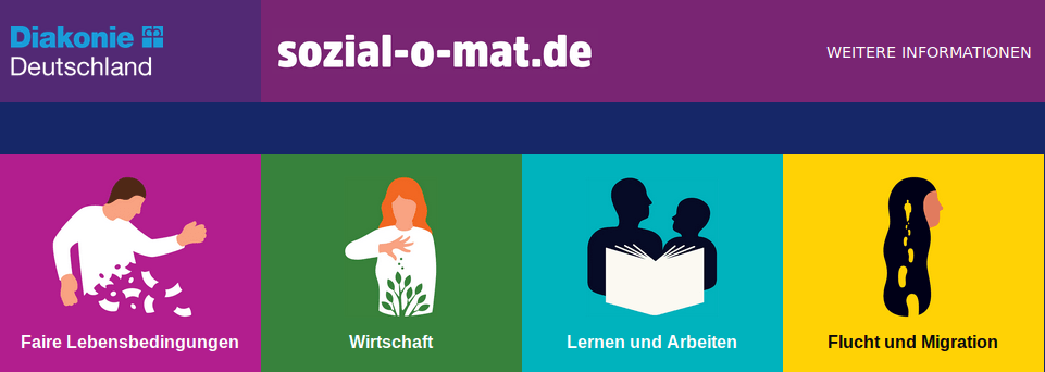 Europawahl - Sozial-O-Mat der Diakonie Deutschland