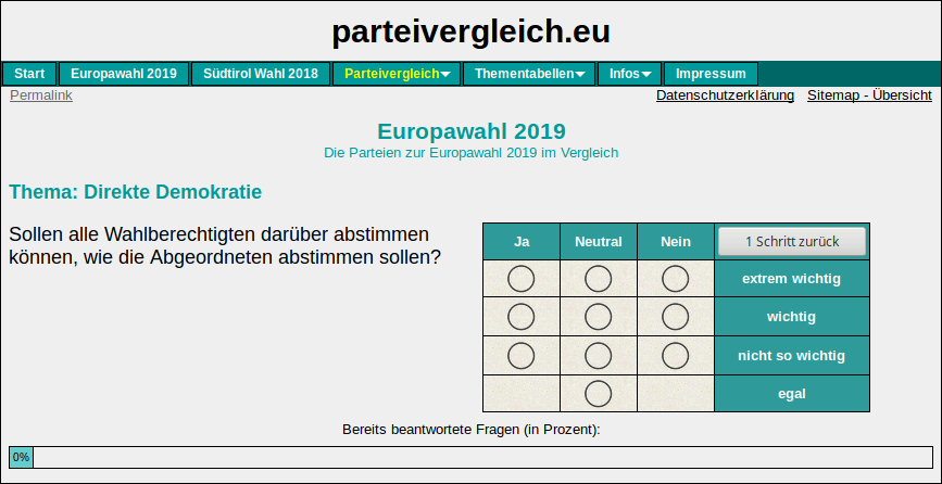 Parteivergleich.eu, Wahlhilfe zur Europawahl