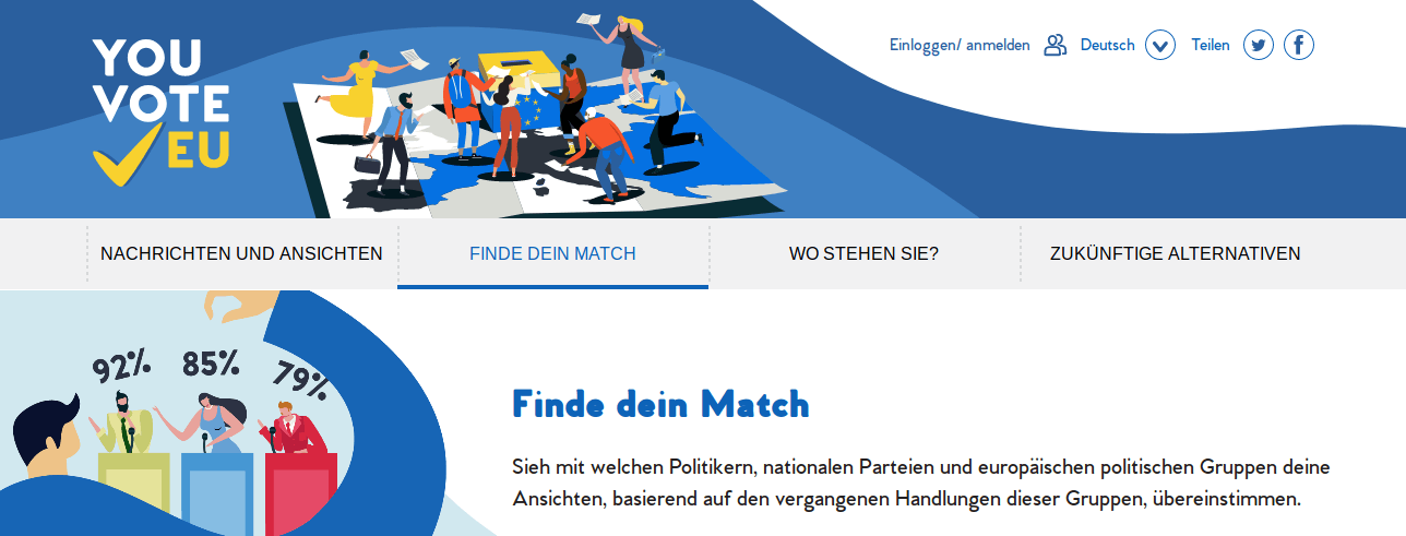 YouVoteEU - Was soll ich wählen, Alternative zum Wahl-O-Mat