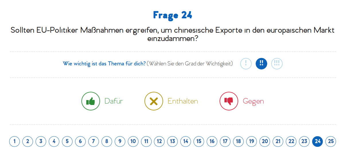 YouVoteEU - Website zur Wahlentscheidungshilfe (Beispiel)