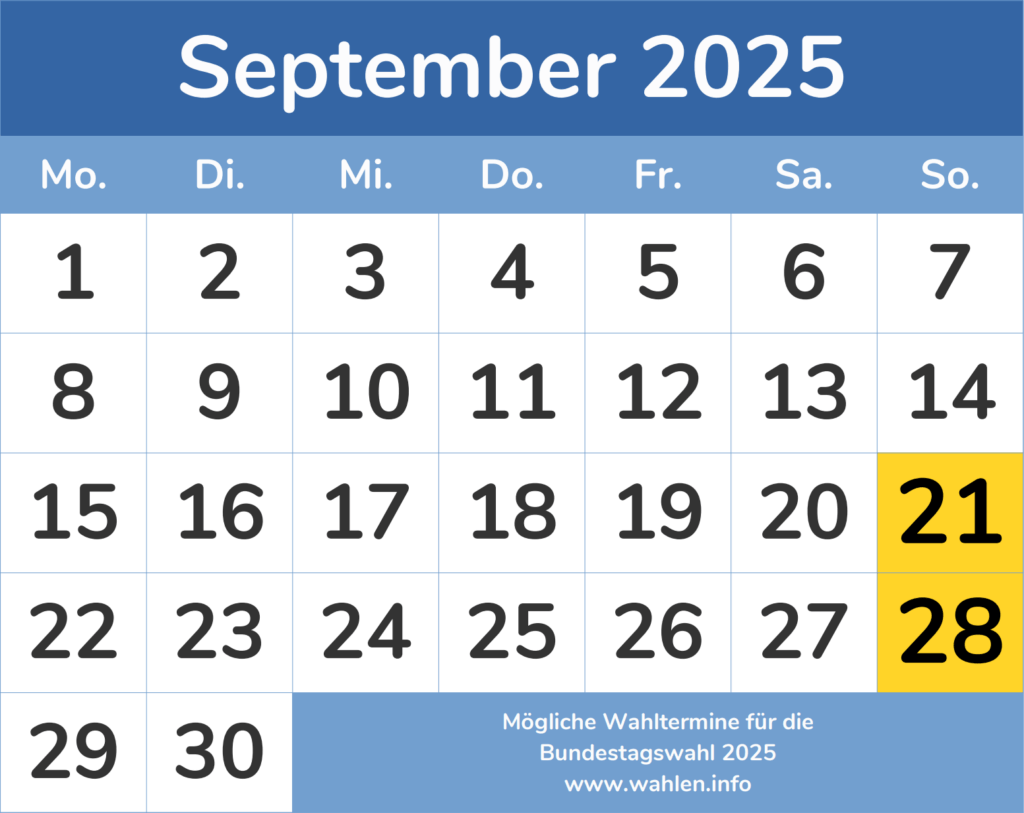 Datum der Bundestagswahl 2025, mögliche Wahltermine