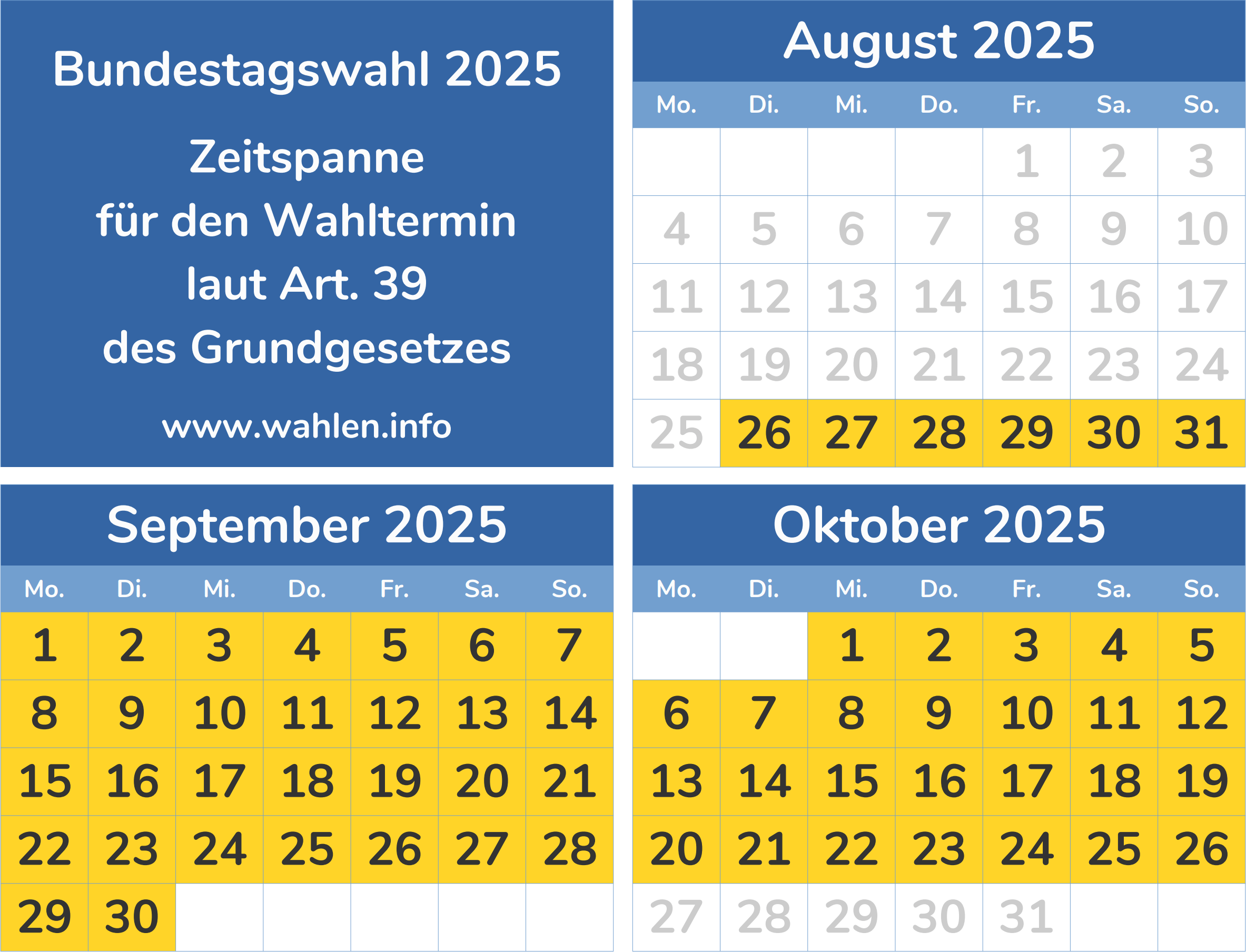 Termin der Bundestagswahl 2025 (Wahltermin, Zeitspanne)
