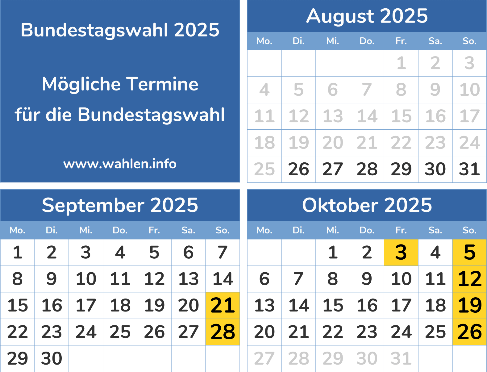 Wahltermin für die Bundestagswahl 2025 (mögliche Termine)
