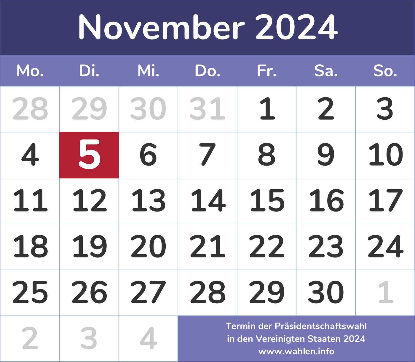 US-Wahl 2024 – Termin der Präsidentschaftswahl in den USA (5. November 2024)
