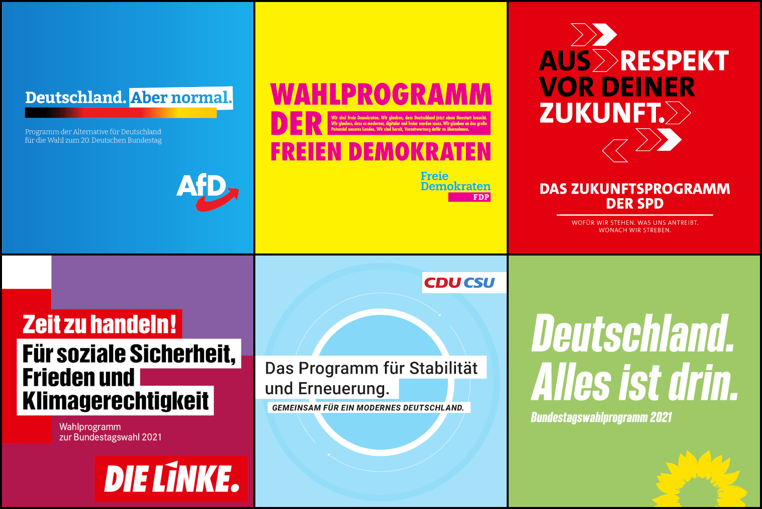 Wahlprogramme der Parteien für die Bundestagswahl 2025, 2021 und 2017